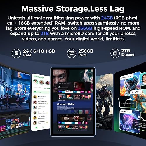 Miniatura 3 de Tableta Android 15 de 11 pulgadas 2026 con teclado - 24 GB de RAM, 256 GB de ROM, 2 TB Expand, Octa-core, 8000mAh, 5+13MP, 2.4G y 5G WiFi,