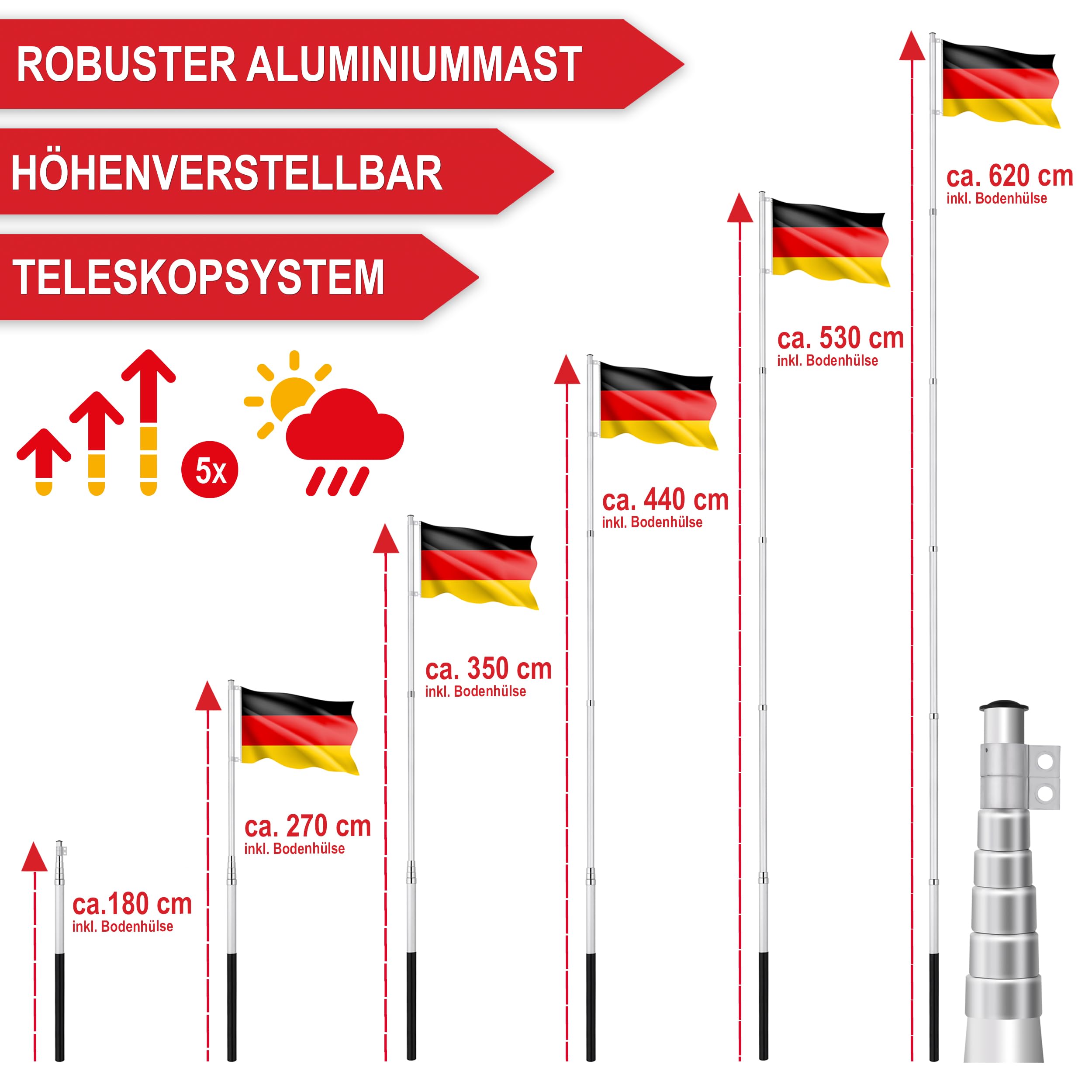 Onbest Premium Fahnenmast, Flaggenmast – Alu Teleskopstange – höhenverstellbar – Fahnenmast im Set inkl. Zwei Flaggen, Bodenhülse – ideal für den Garten, Balkon, Deutschland Flagge