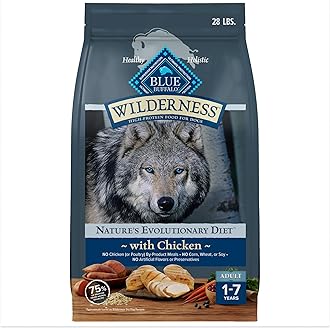 Blue Buffalo Wilderness Natural High-Protein Dry Food for Adult Dogs, Chicken Recipe, 28-lb. Bag