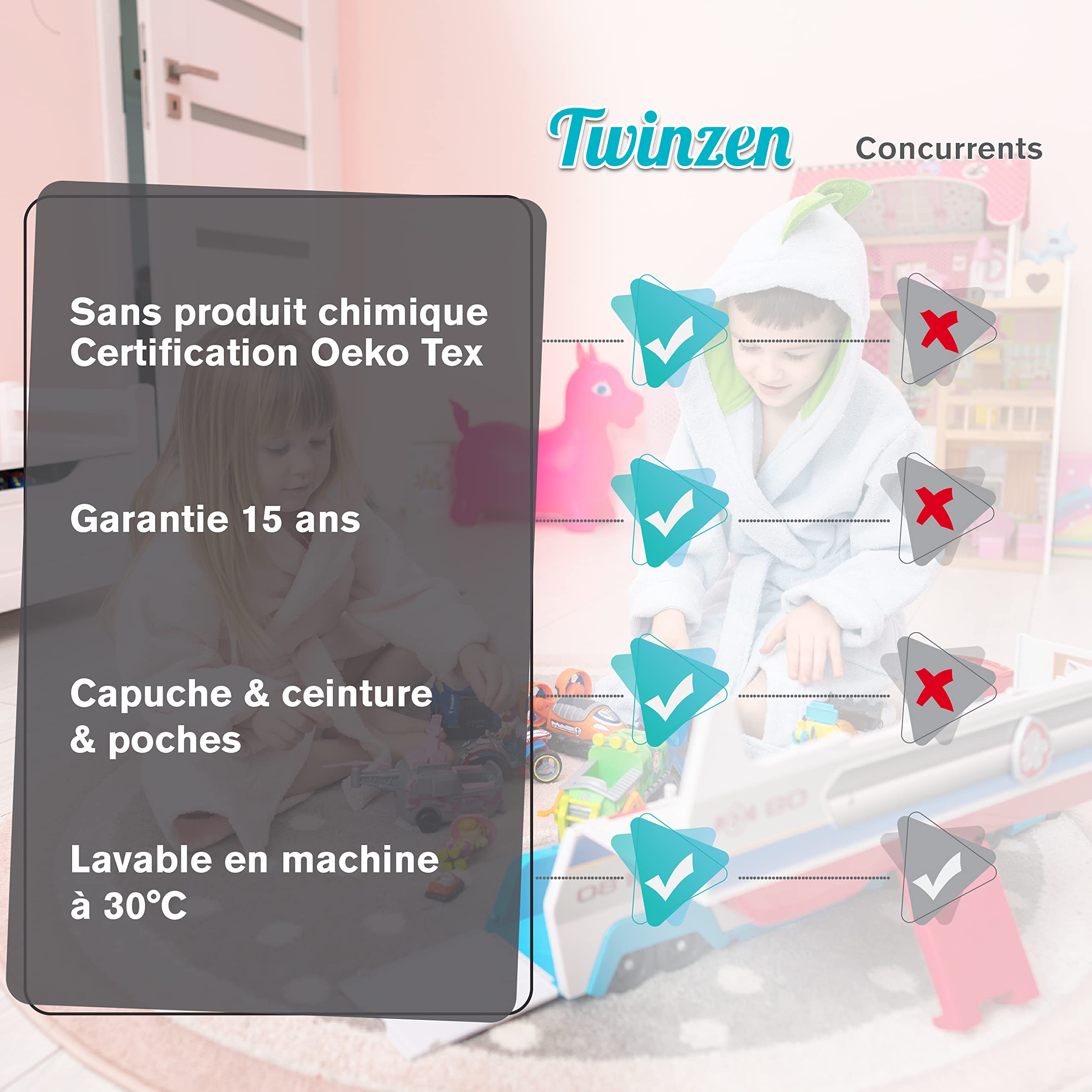 Twinzen Peignoir Enfant Dinosaure - Fille et Garçon - OEKO-TEX® 100% Coton - Peignoir de Bain et Robe de Chambre Enfant
