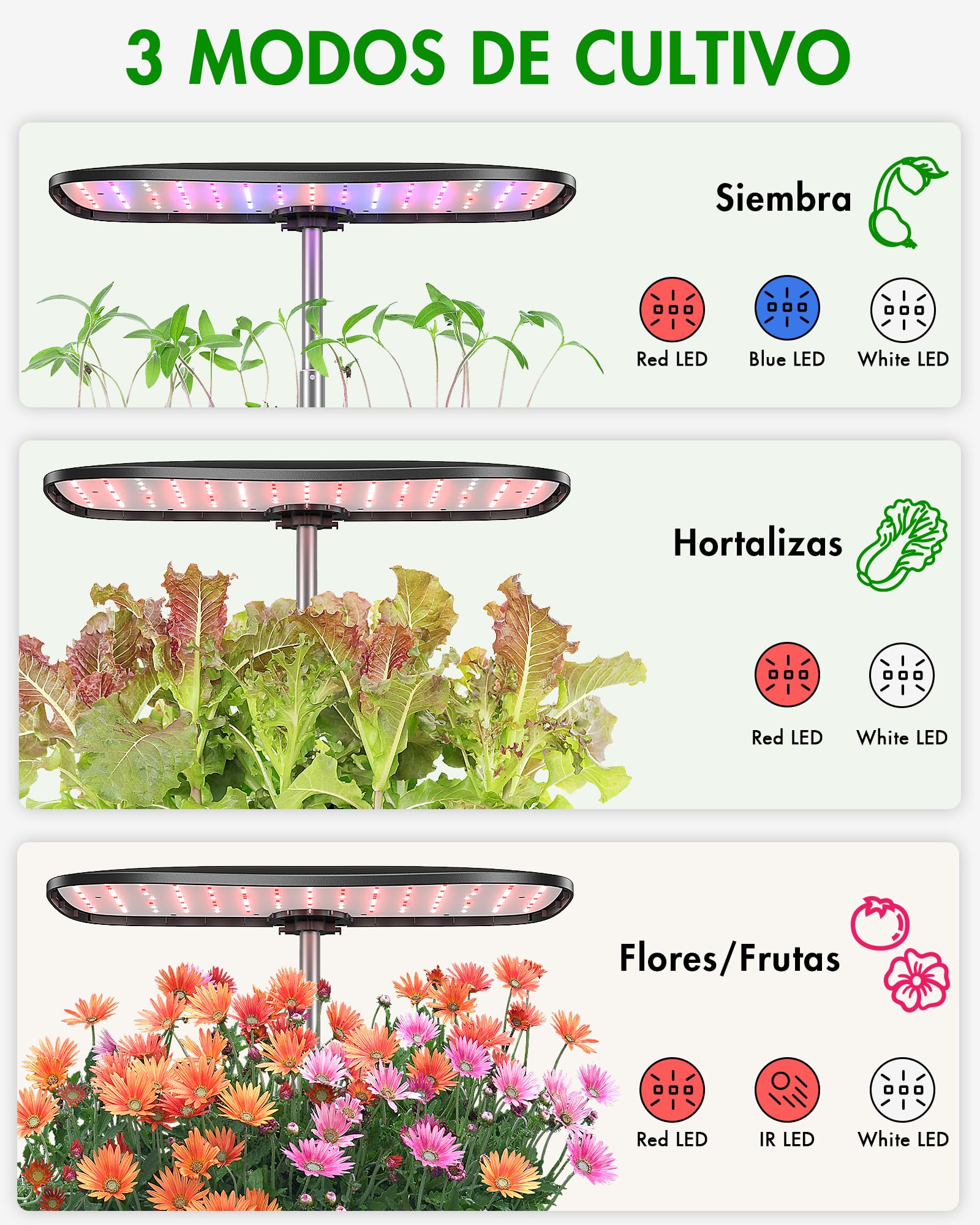 Sistema Hidropónico 15 Huecos, Huerto Interior Inteligente con LED | Cultiva hierbas y lechugas frescas todo el año. Sin tierra, fácil de usar, favorece crecimiento sano y raíces fuertes en casa