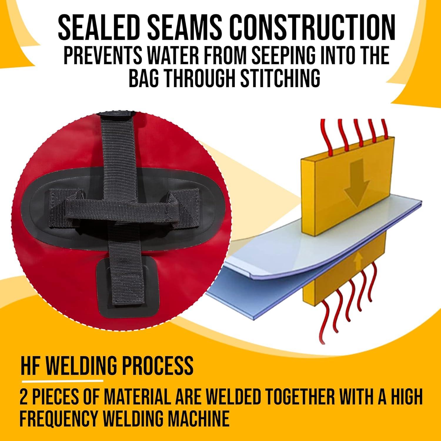 LEGEND Waterproof Duffel Bag - Heavy Duty Duffle Bag for Outdoor, Camping, Boating & Travel, Premium PVC Dry Duffel Bag, Motorcycle Dry Bag with Durable Strap & Handles with Large Storage - 40L Red - Image 3