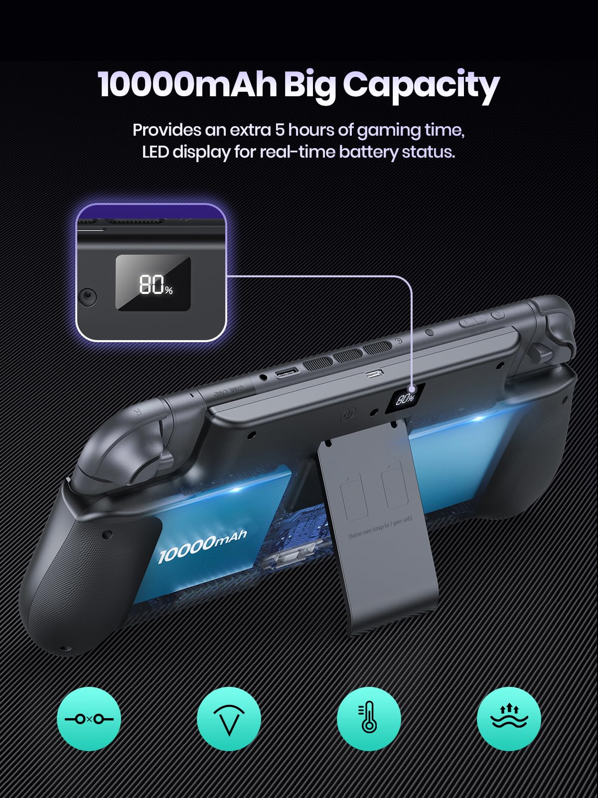 GagaKing 10000mAh Akku Hülle für Nintendo Switch 2, LED-Anzeige Schnellladegerät mit Spielkarten für Switch 2, Dockable Ergonomische Schutzhülle Tragbar Case Cover, Switch 2 Zubehör