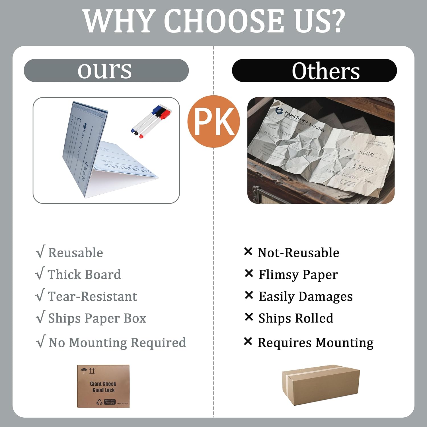 40" x 16"Reusable Big Dry Erase Check - New Folded Giant Fake Check for Presentations, Awards, Raffles, Rewards & Celebrations | Durable Cardboard Prize for Endowments & Winners