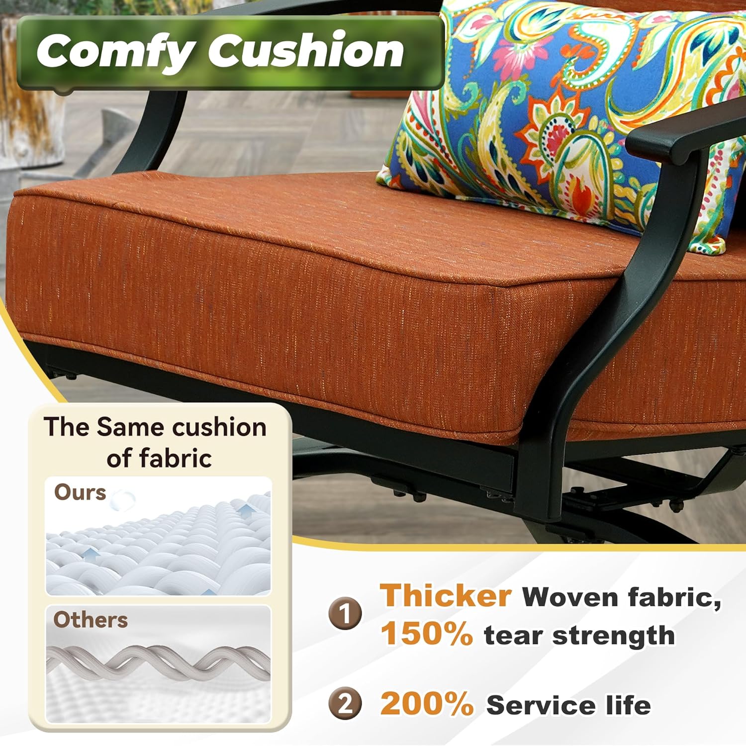 Outdoor Seat Cushion Set 24 x 24 Inch,Olefin Fabric Deep Seat Patio Cushions,Patio Furniture Cushions with Removable Cover,Rain-Proof and Fade Resistant Deep Seat Bottom & Back Cushion with Pillow
