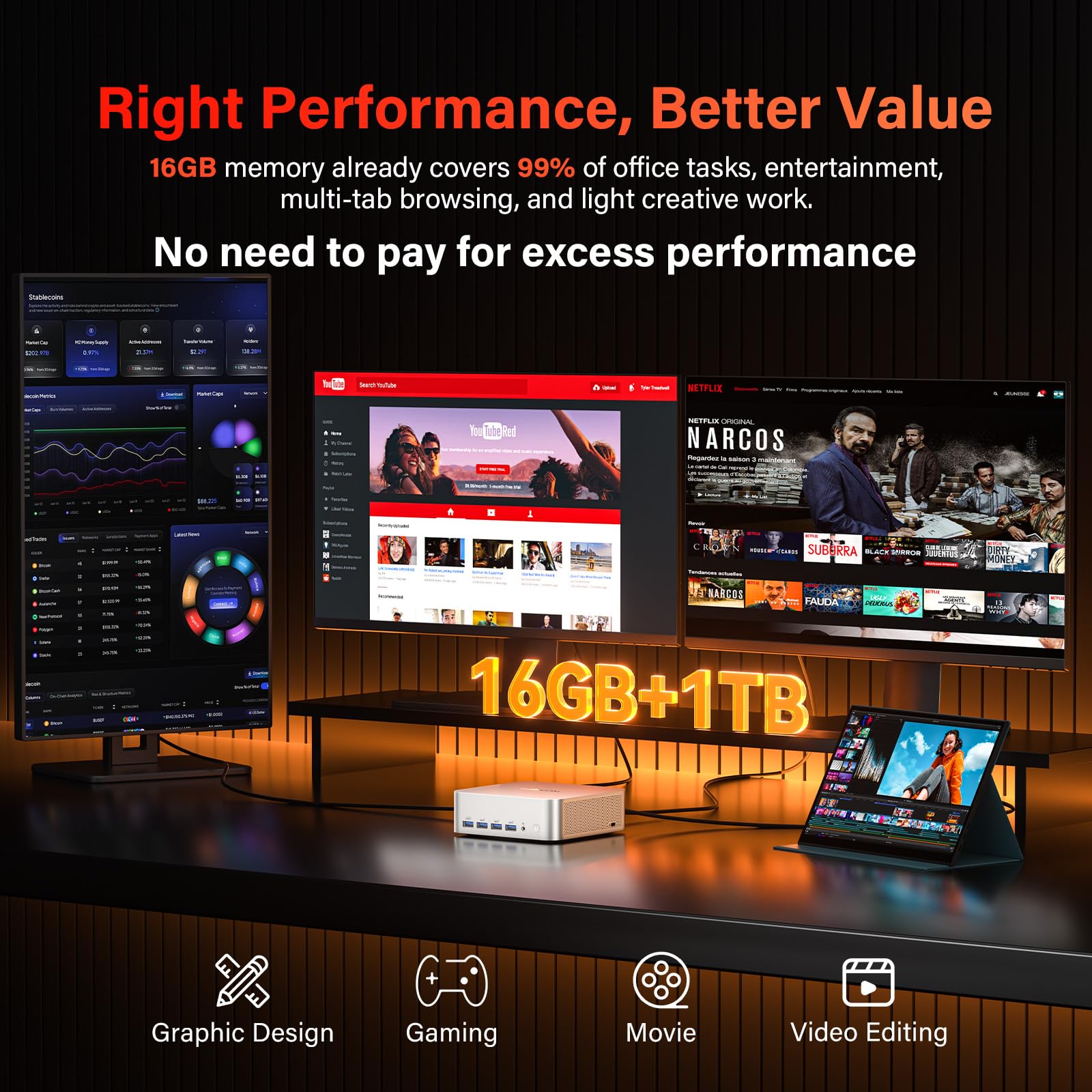 GEEKOM A8 Max Mini PC Windows 11 Pro,with AMD Ryzen 7 8745HS (Up to 5.1GHz), 16GB DDR5 RAM(Up to 128GB) & 1TB PCIe SSD, Dual HDMI 4K@120Hz Quad Display /USB4 (40Gbps) /8×USB for Gaming/Video Editing — view 6