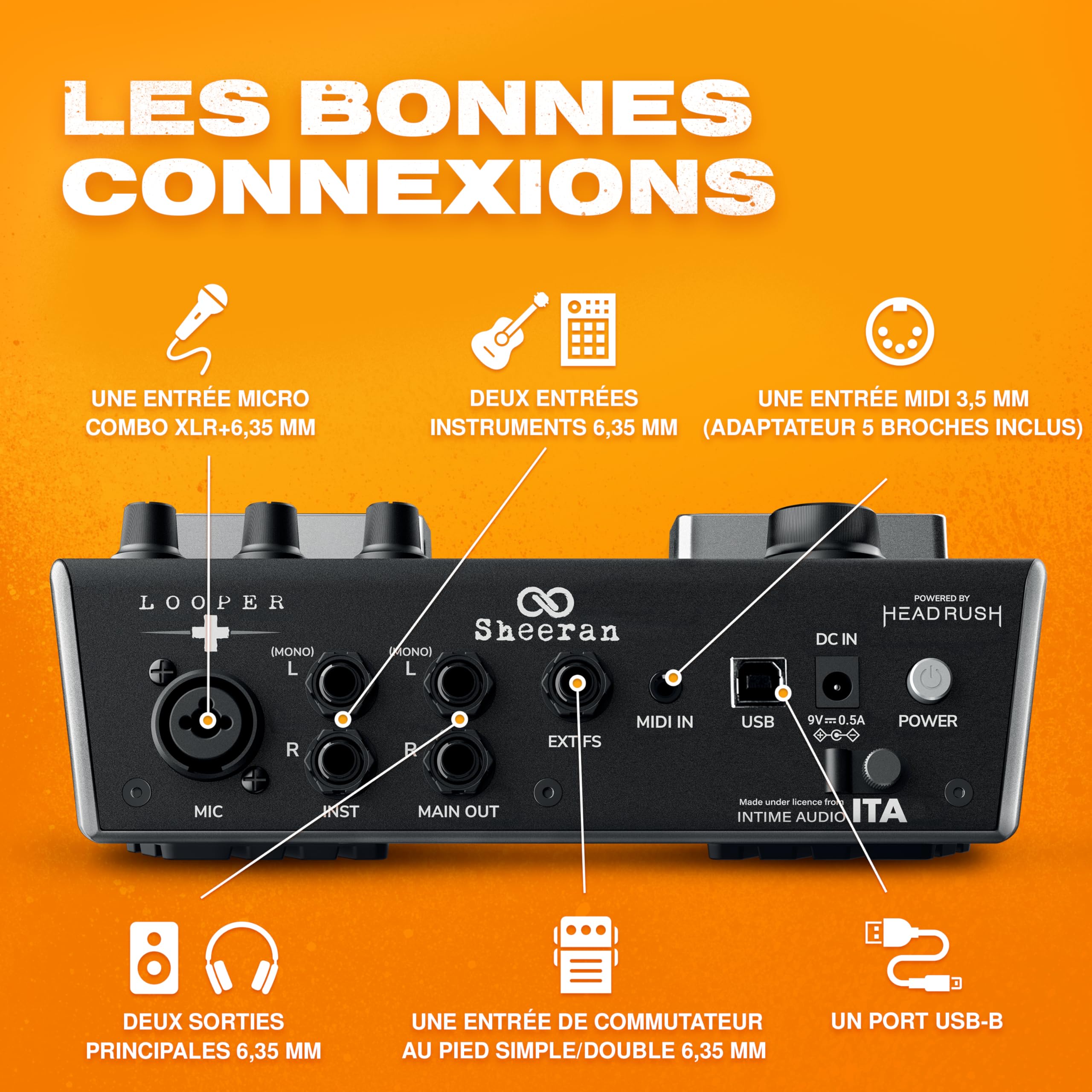 Sheeran Looper + Pédale de Looper Double Piste | 4 Modes de Boucle, 3 Heures de Stockage, Écran LED, Interface Audio, pour Guitare, Basse, Clavier, Chant