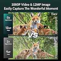 Vista 4 de Gafas de Visión Nocturna Montadas en la Cabeza - Gafas Binoculares de Visión Nocturna Recargables de Manos Libres, Visualización Infrarroja Digital