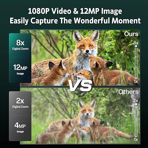 Miniatura 4 de ArzzuNiu Gafas de visión nocturna montadas en la cabeza  Binoculares recargables de visión nocturna manos libres visión infrarroja digital de 1312