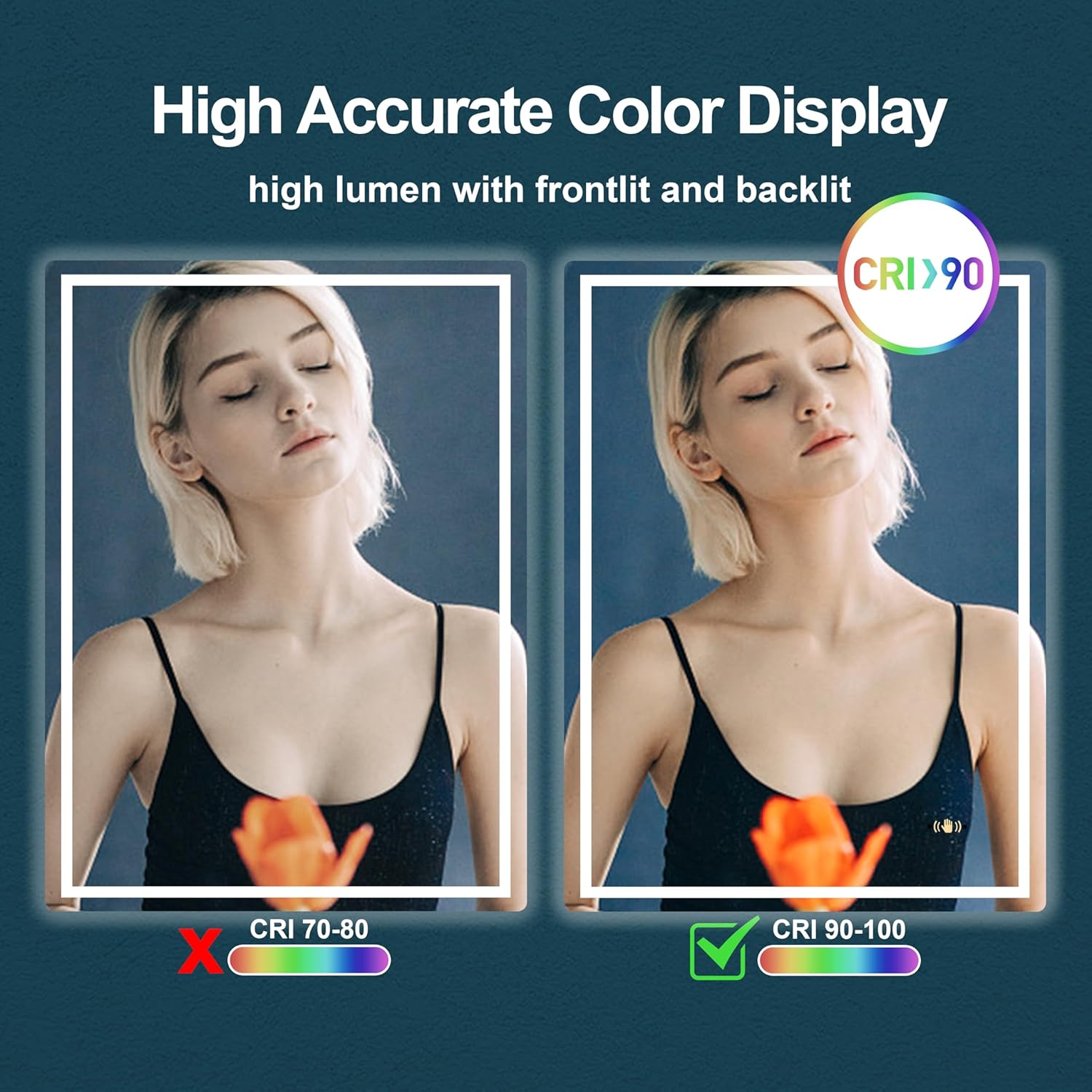 LED Bathroom Mirror, 24 x 30 Gesture Sensor Bathroom Mirror with Lights, Wall Mounted Rectangle 3-Color Dimmable Lighted Mirror with Frontlit & Backlit, CRI>90, Memory