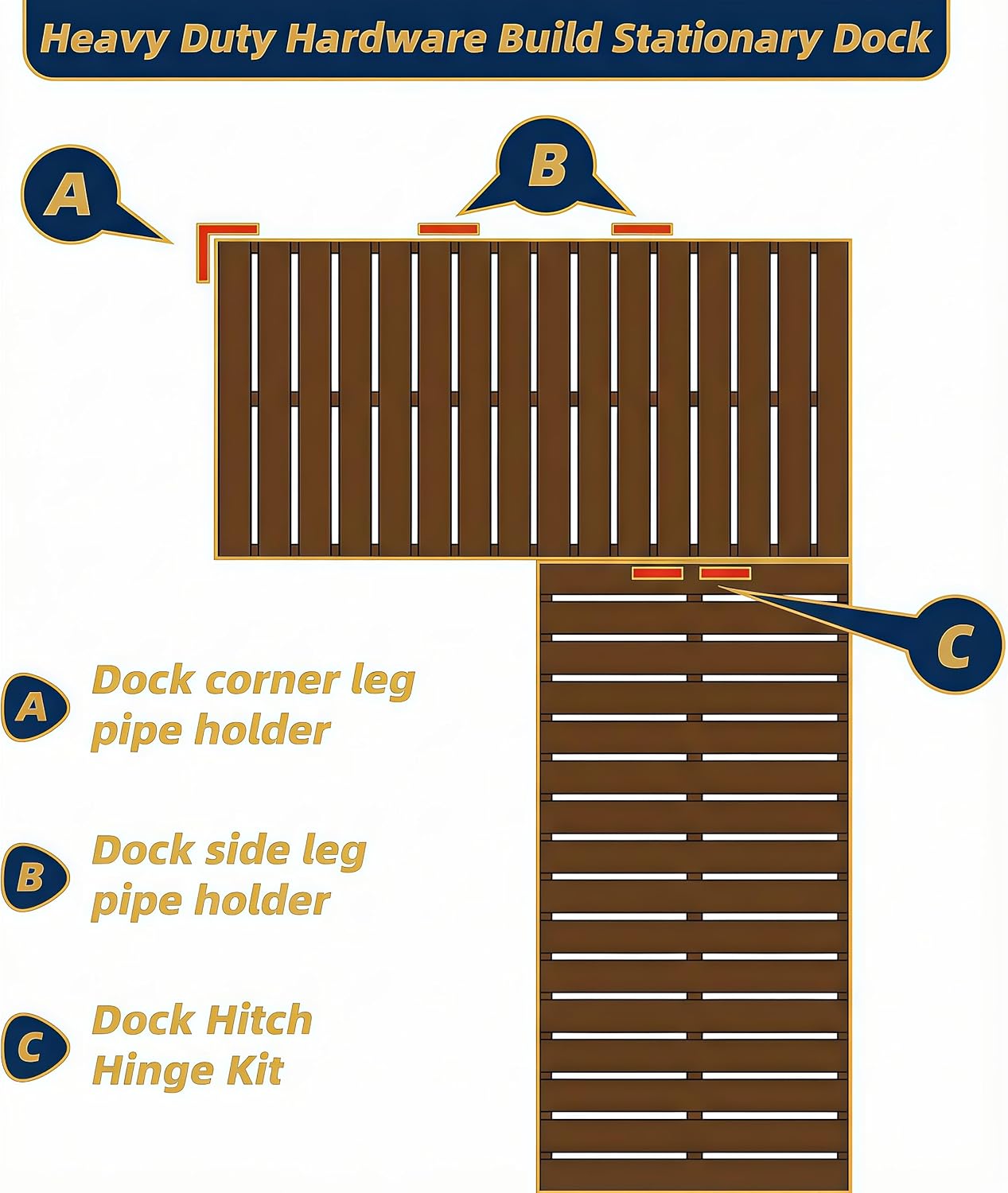 2 Pack Stationary Heavy-Duty Floating Dock Connector Hinge Kit, Dock Hardware Brackets,Male & Female T Style Corner Hinge, T Style Backer Plate, Connector Pin, Carriage Bolts, to Connect Floating Dock
