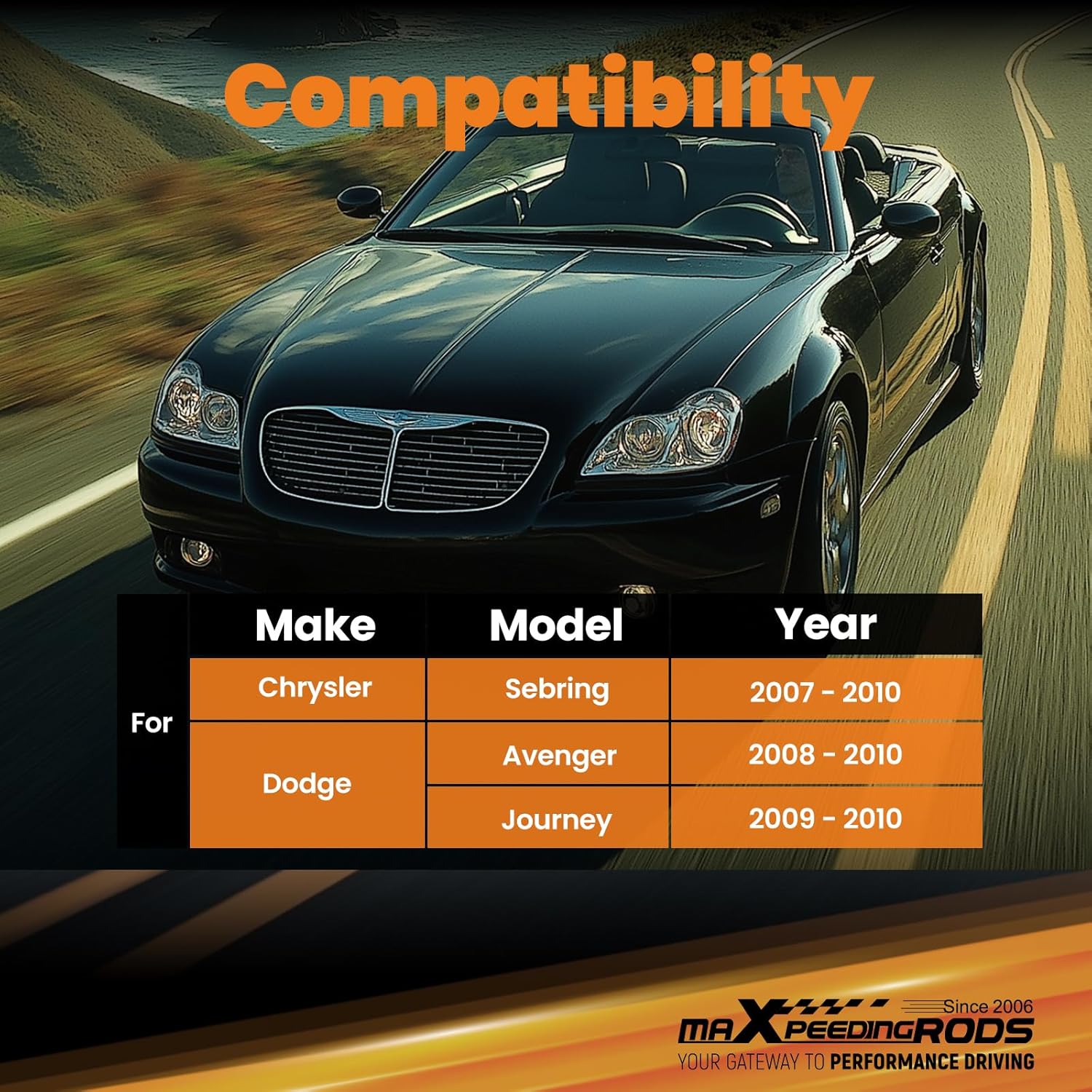 maXpeedingrods Adjustable Rear Upper Control Arm for Chrysler Sebring 2007-2010, for Dodge Journey Avenger 2008-2010, 1 Pair of Camber Arms -2.5° to +2.5°