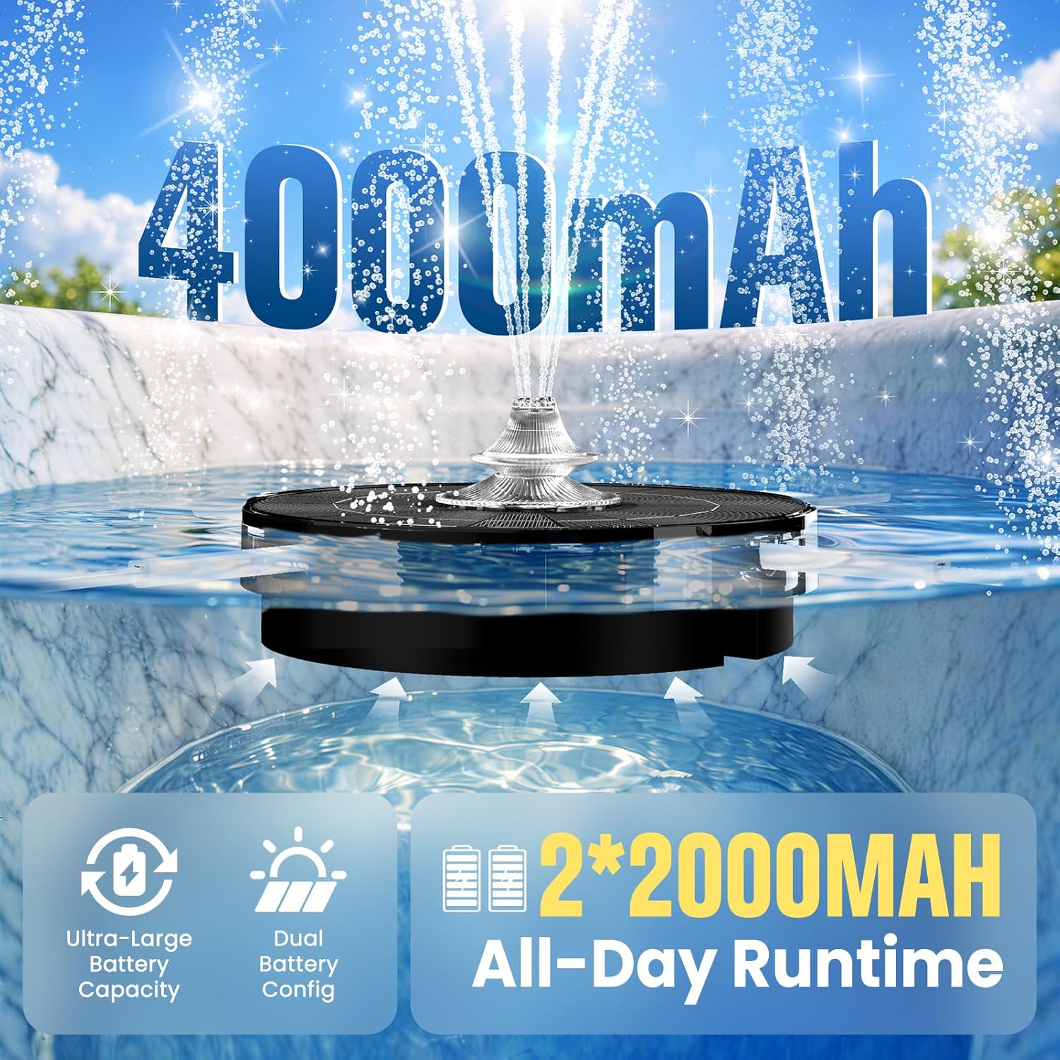 4000mAh Solar Fountain,2026 Solar Bird Bath Fountain Pump,3 Spray Solar Powered Water Fountain with Lights,Floating Birdbath Fountain,DIY Water Bird Bath Fountain for Outdoor,Garden,Pond-Black