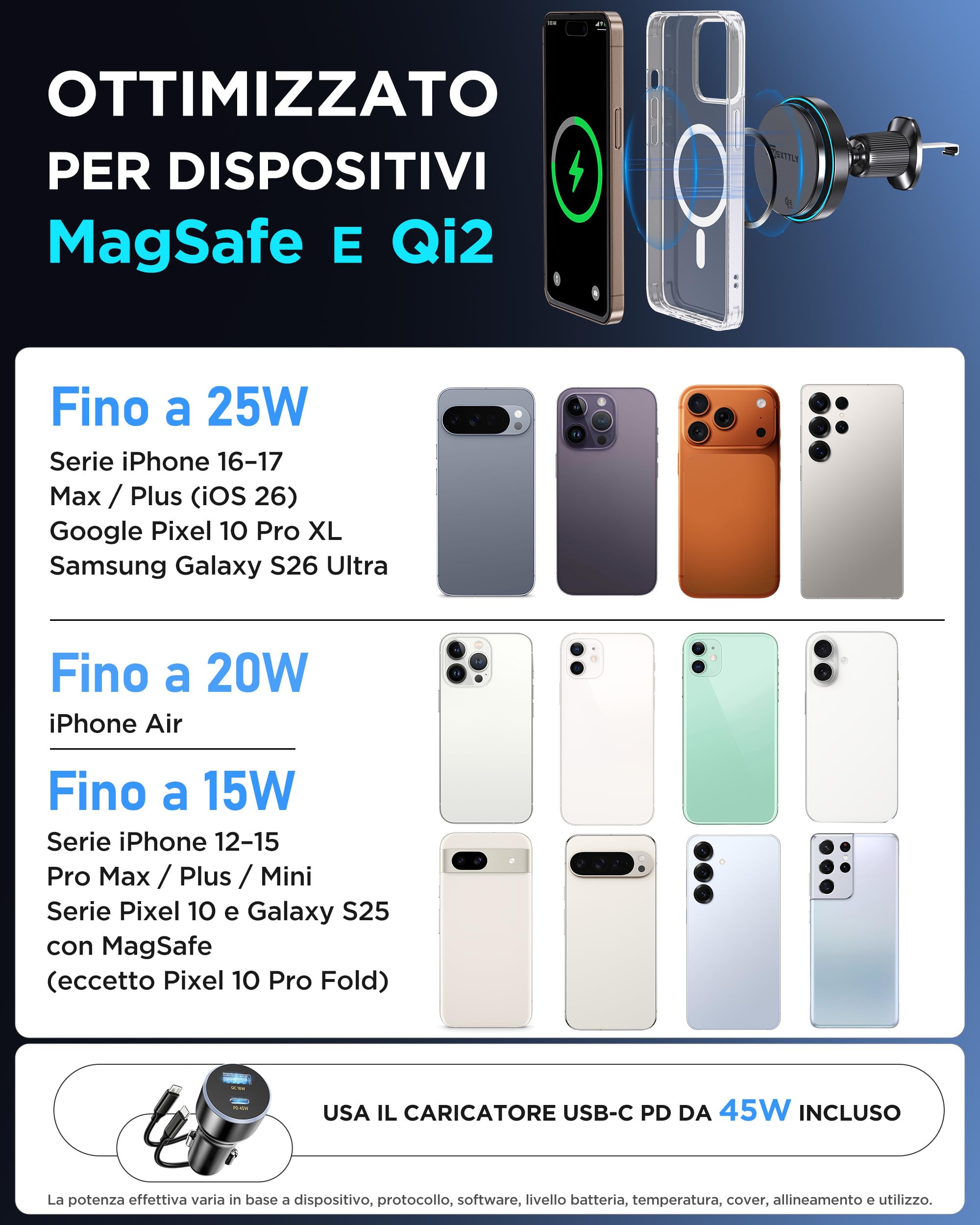 MSXTTLY Caricatore Auto Wireless per MagSafe 25W Qi2.2 con Caricatore Rapido USB-C, Supporto Magnetico per Telefono Auto per iPhone 17 Pro Max/17/16, Samsung Galaxy, Pixel