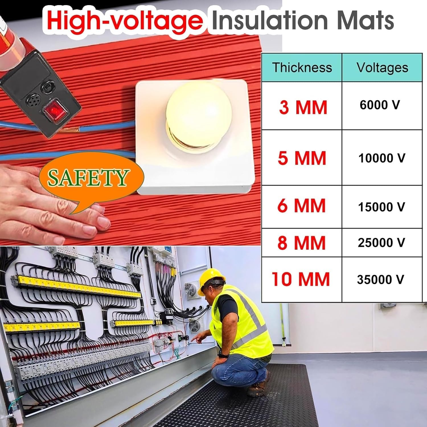 AVLLSO Protector Suelo 6 KV Alfombra de Goma de Seguridad eléctrica para Espacios de Trabajo comerciales, Esteras aislantes eléctricas Impermeables(10KV-1mx1m)