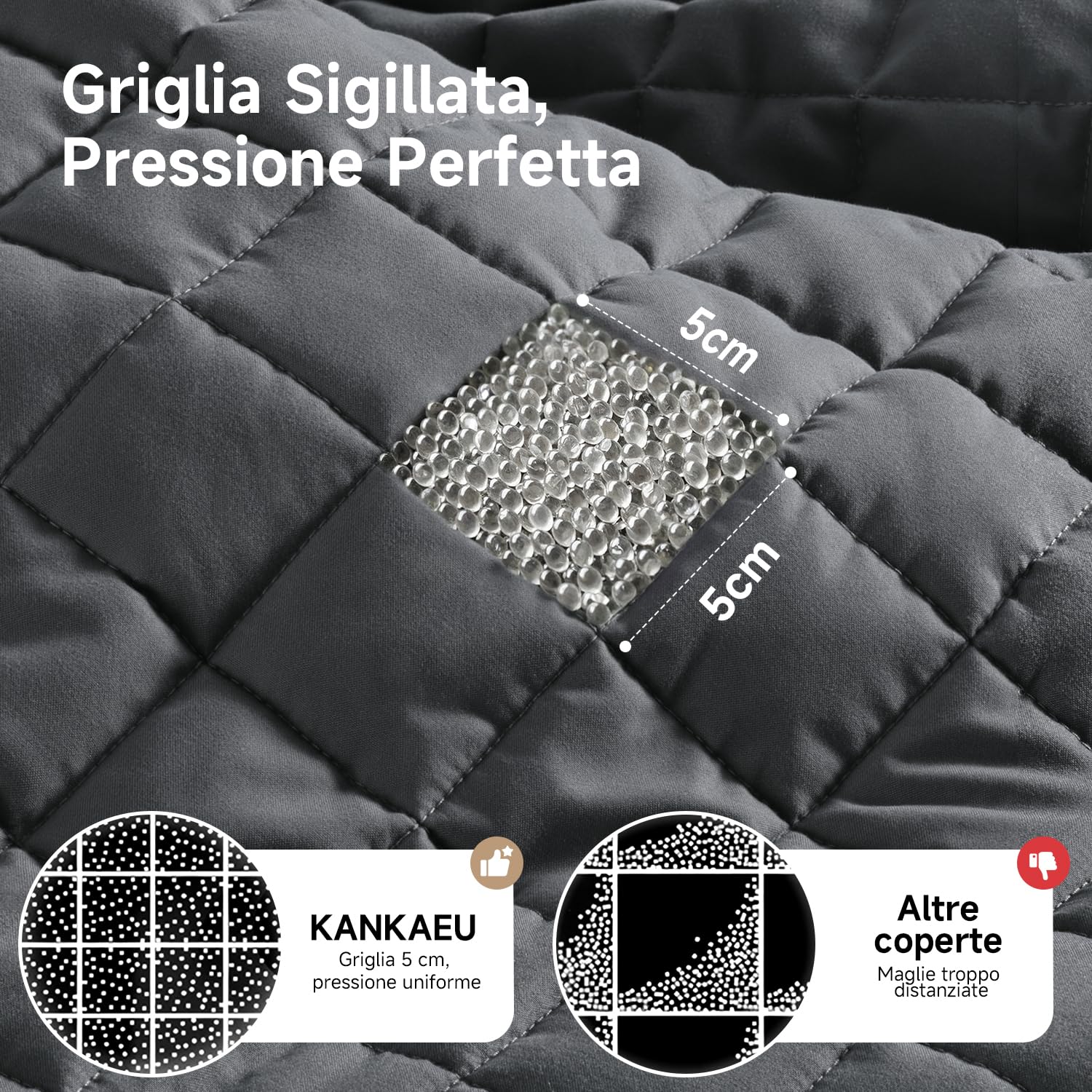KANKAEU Coperta Ponderata 150x200cm 7kg - Coperta Weighted contro Stress e Insonnia - Weighted Blanket con Pressione Rilassante - Traspirante e Completamente Lavabile (60-80kg)