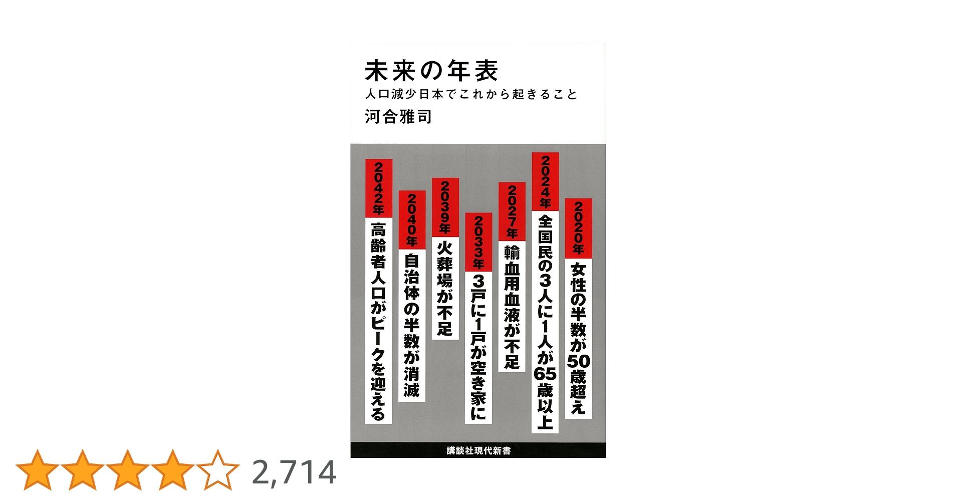 未来の年表 人口減少日本でこれから起きること (講談社現代新書