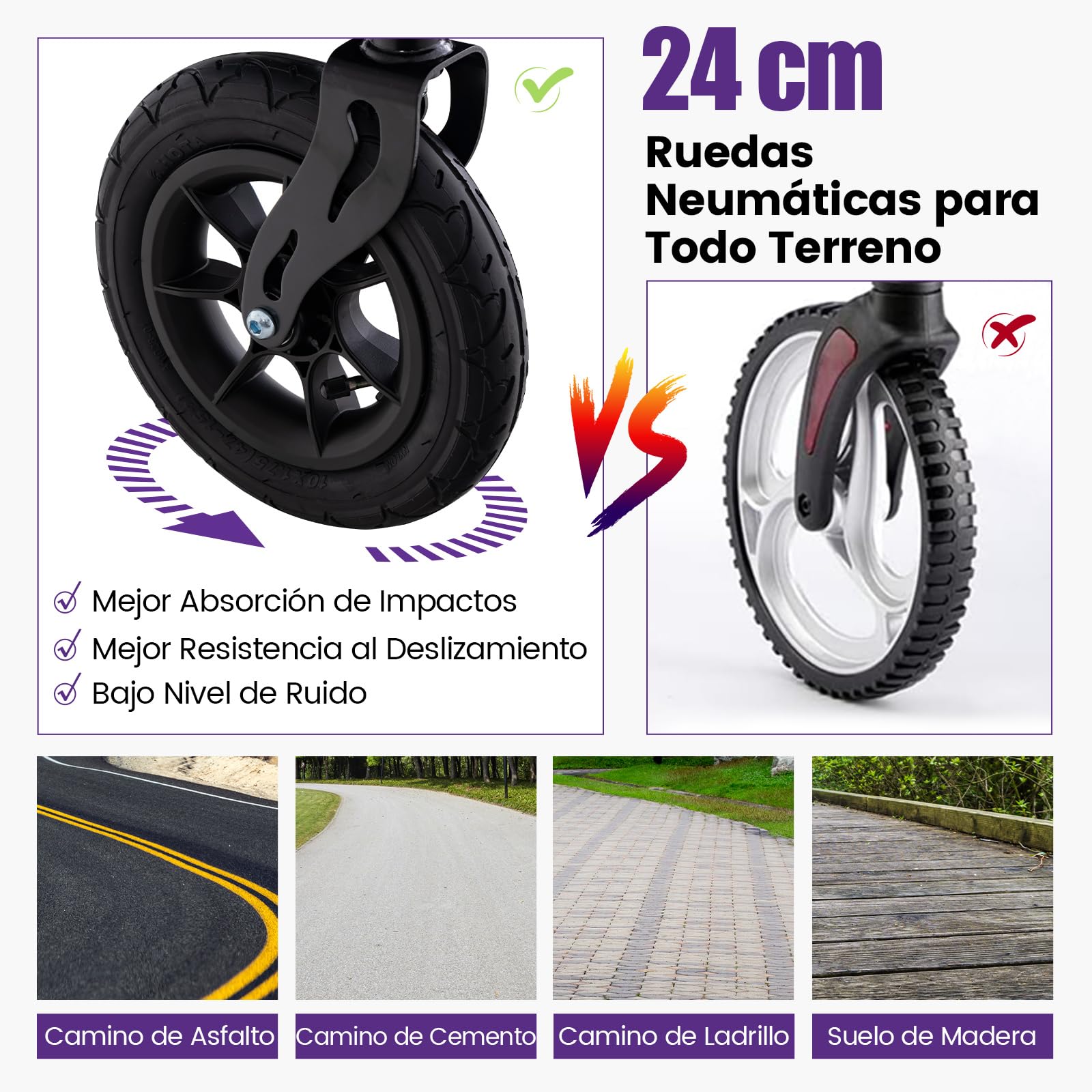 COSTWAY Andador Plegable para Ancianos con Asiento, Andadores Adultos con Ruedas Ajustable en Altura, Rueda Neumática Todo Terreno de 24 cm, Bolsa de Almacenamiento, Capacidad 160 kg (Morado)