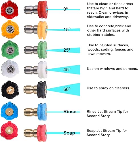 Miniatura 5 de PWACCS Juego completo de puntas de boquilla para lavadora a presión, boquilla turbo giratoria de 3600 PSI, kit de 7 puntas de pulverización con