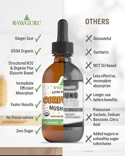 Miniatura 6 de RawGuru Cordyceps Suplemento de hongos  Extracto vegano de Cordyceps con oligominerales  Nano procesado refuerzo de inmunidad y suplemento cognitivo