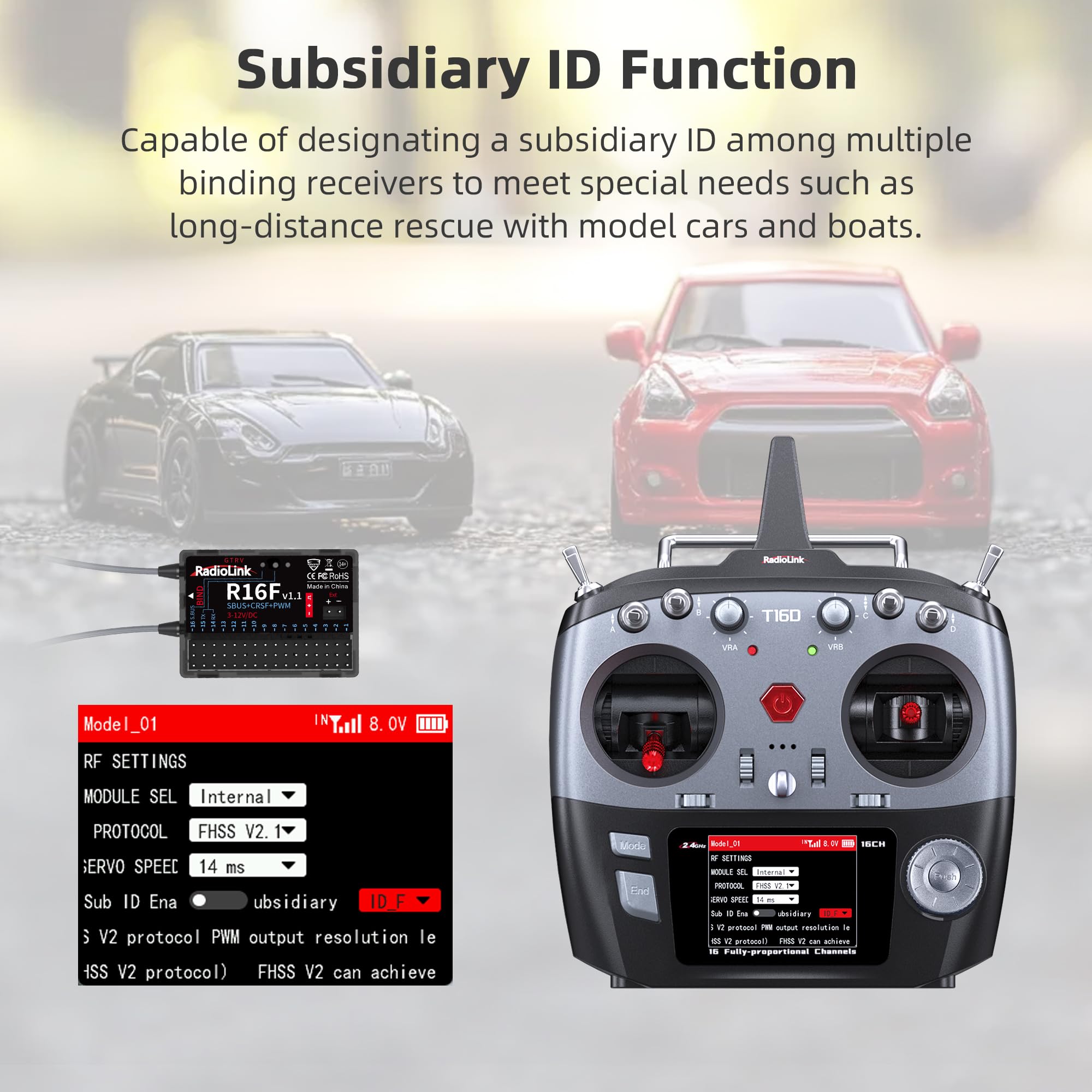 Amazon | Radiolink R16F 16チャンネル 2.4GHz RC受信機、長距離