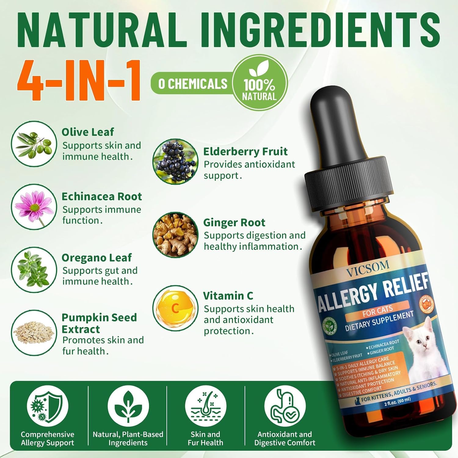 Cat Allergy Relief Seasonal Skin Itchy Paws Eyes Ears Anti-Licking Anti-Scratching Dry Skin Fur Care Immune Support (60ml)