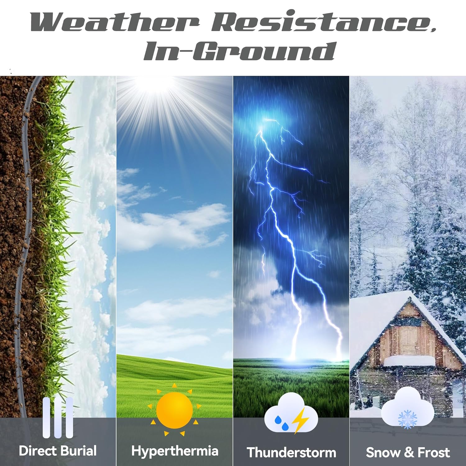 75FT Starlink Gen3 Cable, Outdoor Standard V3 Cable for Starlink Kit, 26AWG 100% Pure Copper Core, Waterproof, Replacement Gen 3 Extension Cable for Starlink Rectangular Satellite V3 Accessories