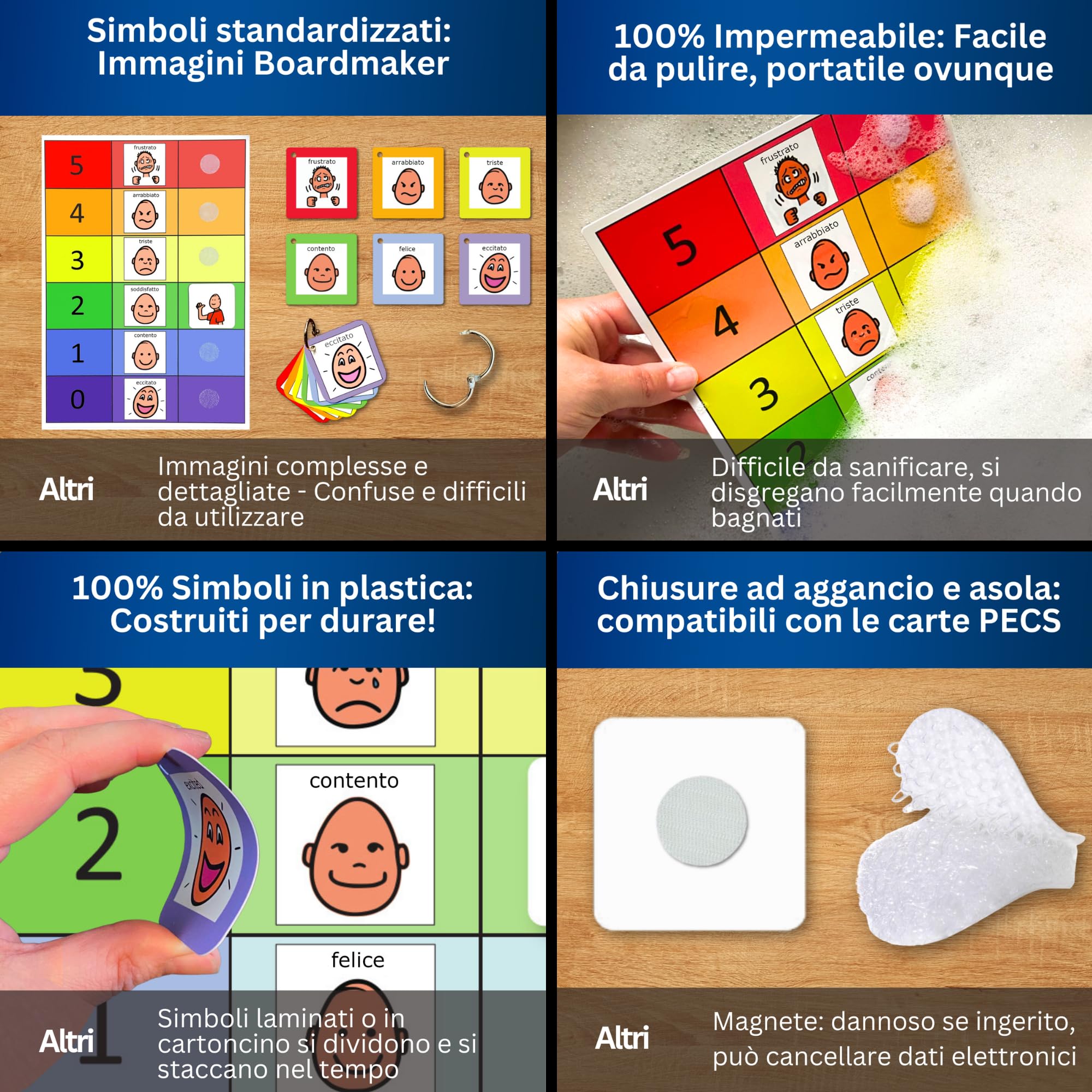 Consiglio sui Sentimenti - Italiano (Prodotto di Comunicazione visiva in plastica Impermeabile per autismo, Bambini autistici)