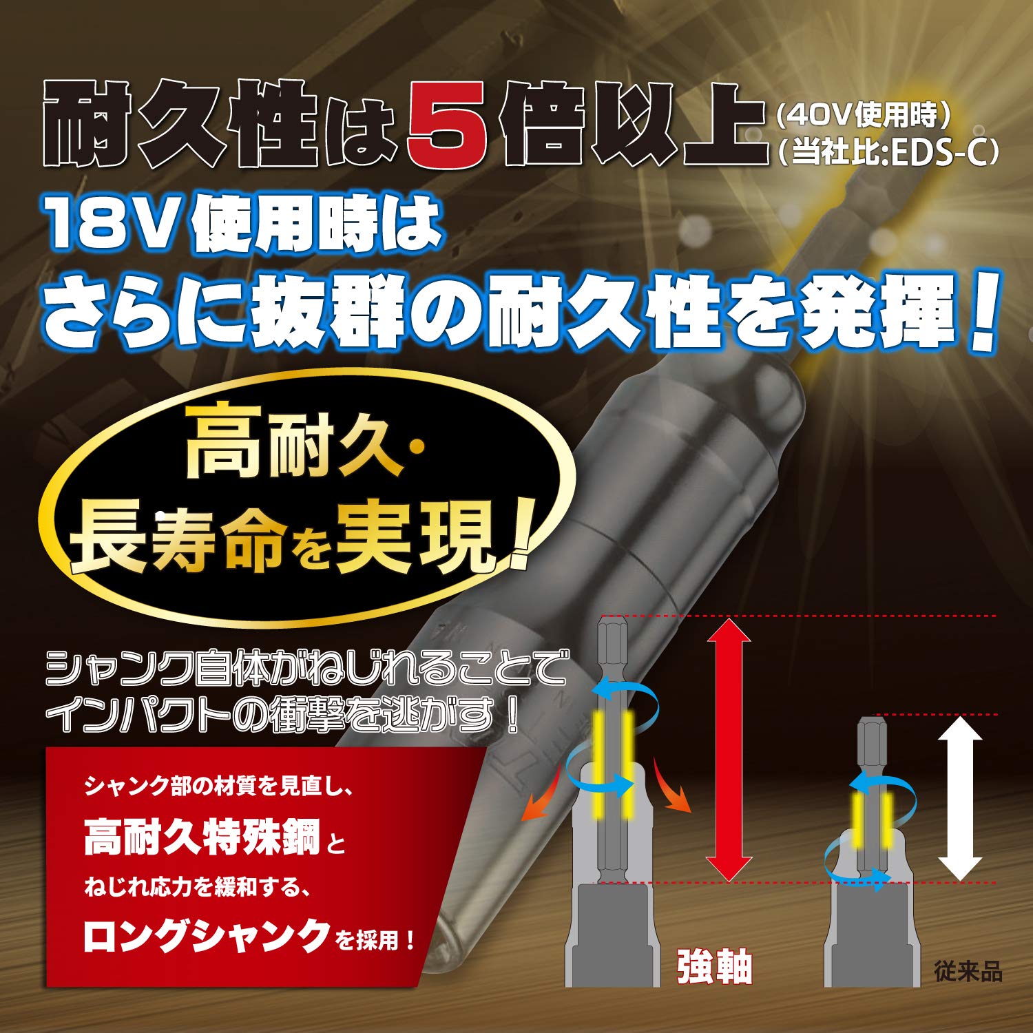 Amazon | トップ (TOP) 電動ドリル用 強軸 ソケット 40V 36V 18V 対辺