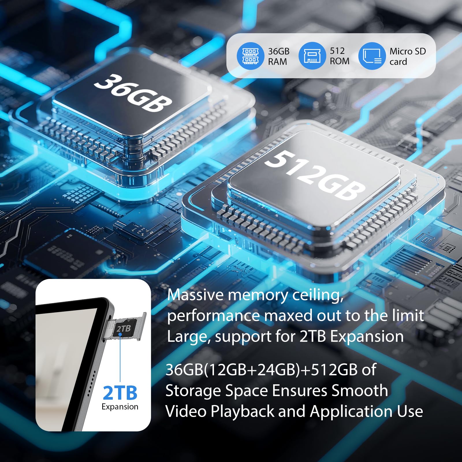 LEVIRTU Tablet 13 Pollici Android 15 con Octa-Core 2.2GHz/36GB RAM+512GB ROM(TF 2TB) Dual SIM 4G LTE+5G WiFi, 11580mAh/18W PD/2944x1840 FHD/Widevine L1/13MP/BT5.0/GPS, Con Tastiera/Mouse/Grigio