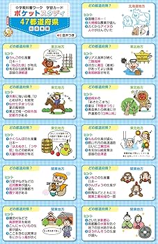 中学教科書ワーク 社会 地理 教育出版版 | 文理編集部 |本