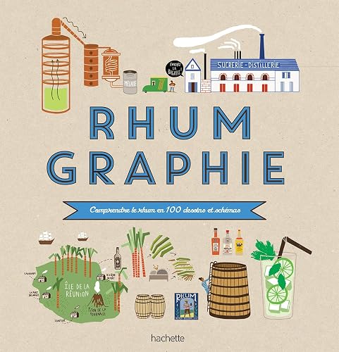 Rhumgraphie: Comprendre le rhum en 100 dessins et schémas
