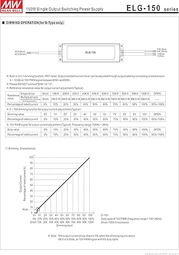 Miniatura 6 de PowerNex Mean Well ELG-150-36A 36V 4.17A 150.1W Fuente de alimentación LED de conmutación de salida única con PFC