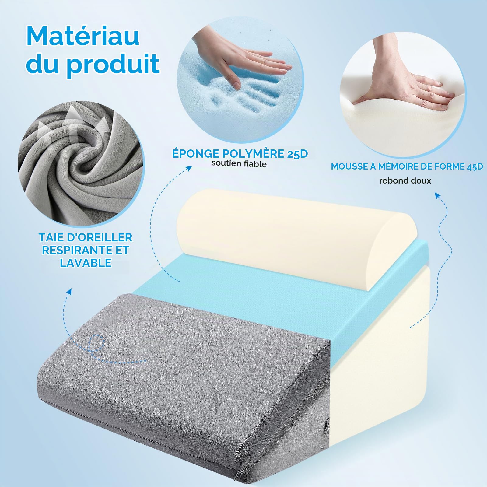 Coussin incliné pour lit, Coussin tTriangulaire en Mémoire de Forme pour l'apnée du Sommeil, Coussin de Lecture pour Lit pour l'apnée du Sommeil, Reflux Acide, l'élévation des Jambes, Gris