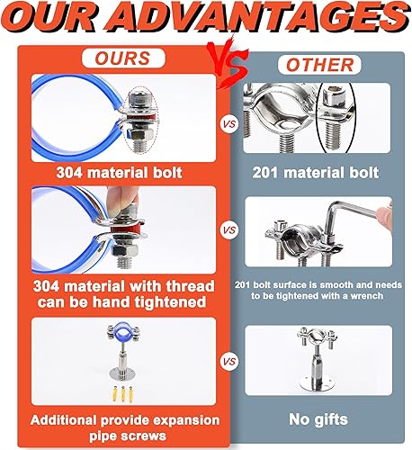Miniatura 5 de AKIHISA 2 soportes de tubería de acero inoxidable 304, montaje en pared, montaje en techo, soporte de tubería para tubería OD 0.984-1.063 in, rango