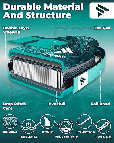 Miniatura 15 de Flypark Tabla de remo inflable de 10'8/11'x35'' para pesca y familia, tabla de remo inflable extra ancha, 430 libras, 3 personas, tabla de remo