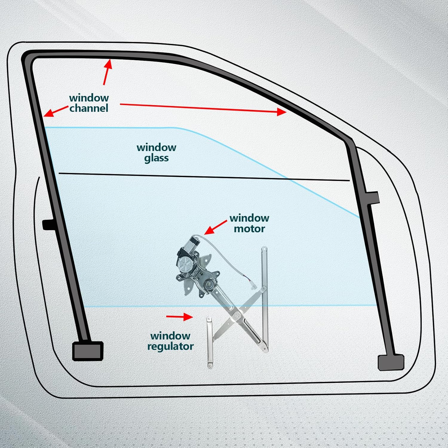 FINDAUTO Front Right Power Window Regulator with Motor Fit for 2000-2006 for Toyota Tundra