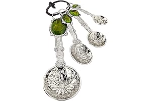 Ganz Decorative Measuring Spoons Set, Turtle