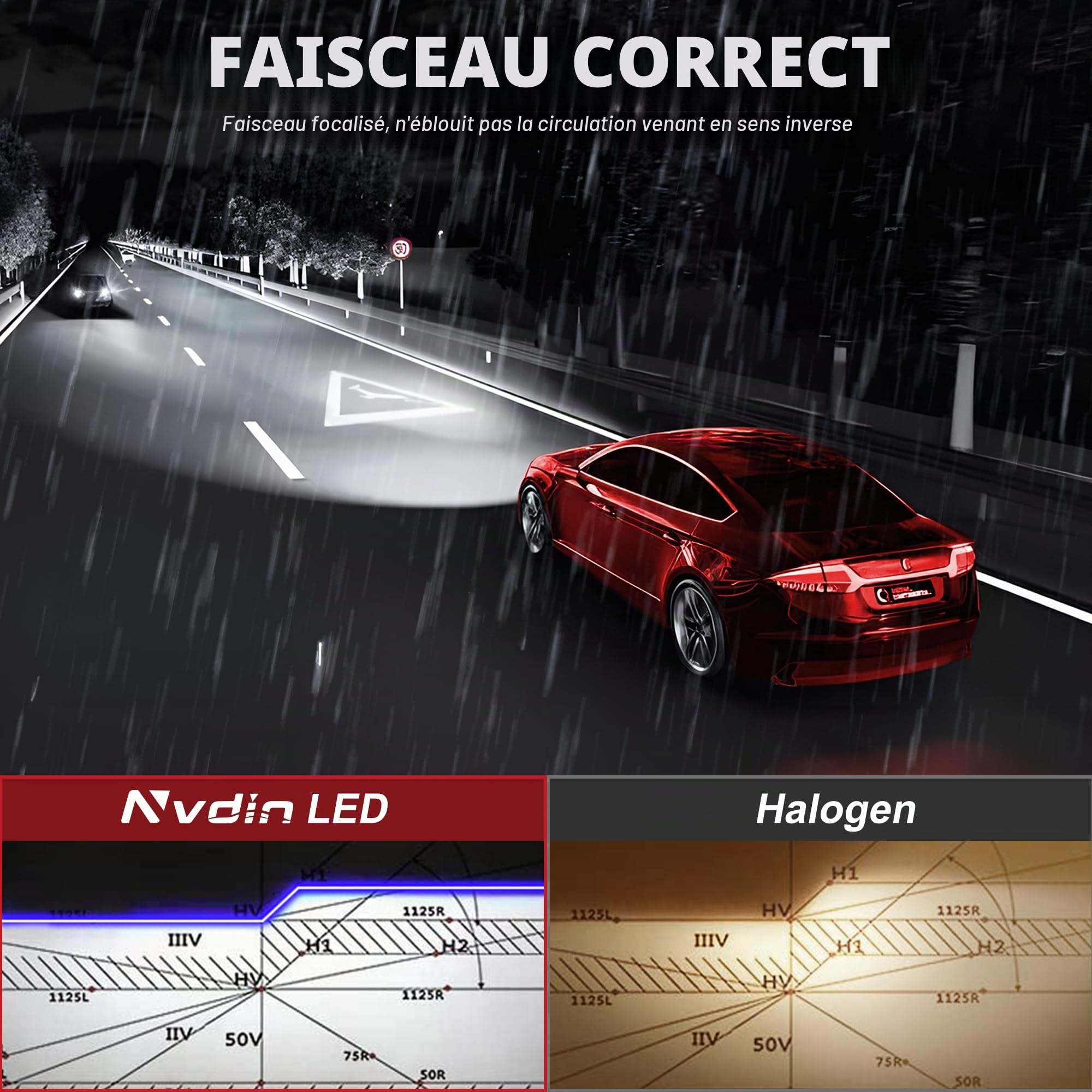d1s led ampoules 30000lm, feux ultra puissante de route et croisement pour projecteurs de phare voiture, remplacement direct des lampes xénon 35w, 6000k blanc intense