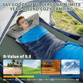 Self Inflating Double Sleeping Pad with Foam and Electric Pump,Innovative Y-Shaped Telescopic Structure,4.3 Thick Ultraportable Camping Mattress,Outdoor Compact Air Mat for Tent Car(4.2*79*55 inch)