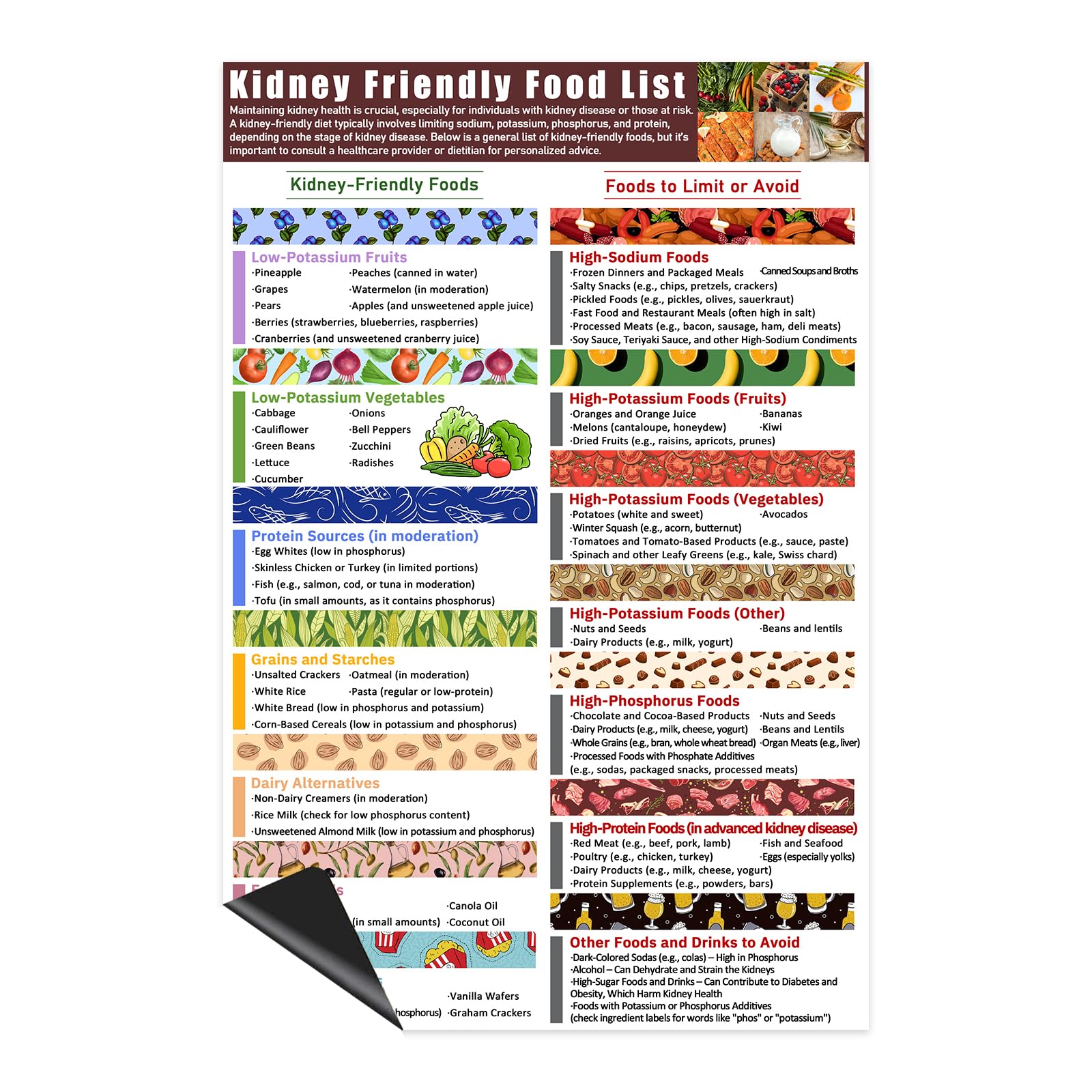Magnetic Kidney Friendly Food List Poster,Kidney Awareness,Low Potassium,Kidney Diet List, Grocery List,Beginner Kidney Diet Plan for Kitchen-12 x8 inches