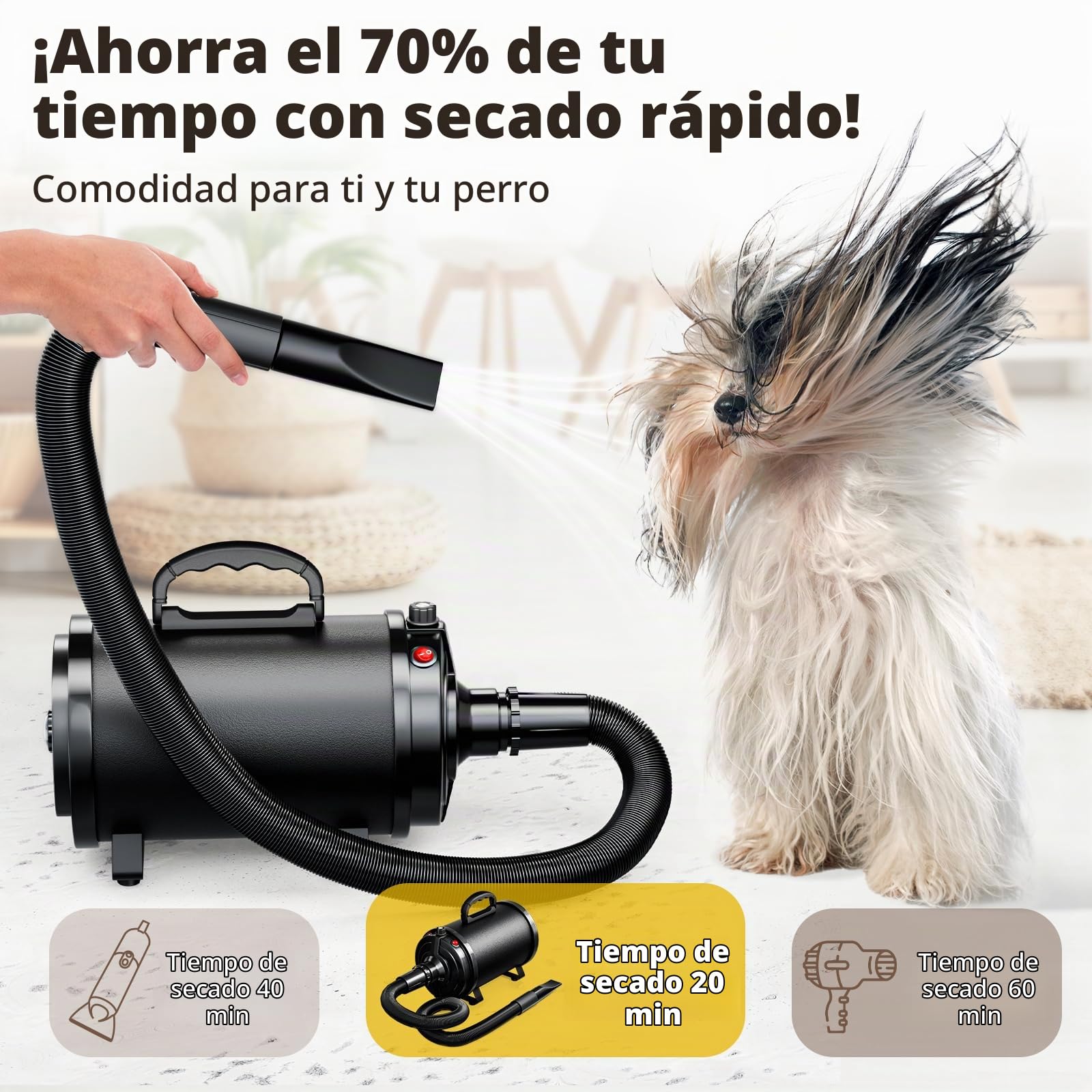 Secador de Pelo para Perros Blower Muy silencioso 4,5 CV / 3200 W | Motor de Velocidad Ajustable, para el Cuidado de Perros con 4 Boquillas Diferentes Manguera Elástica y Cepillo de Cuidado