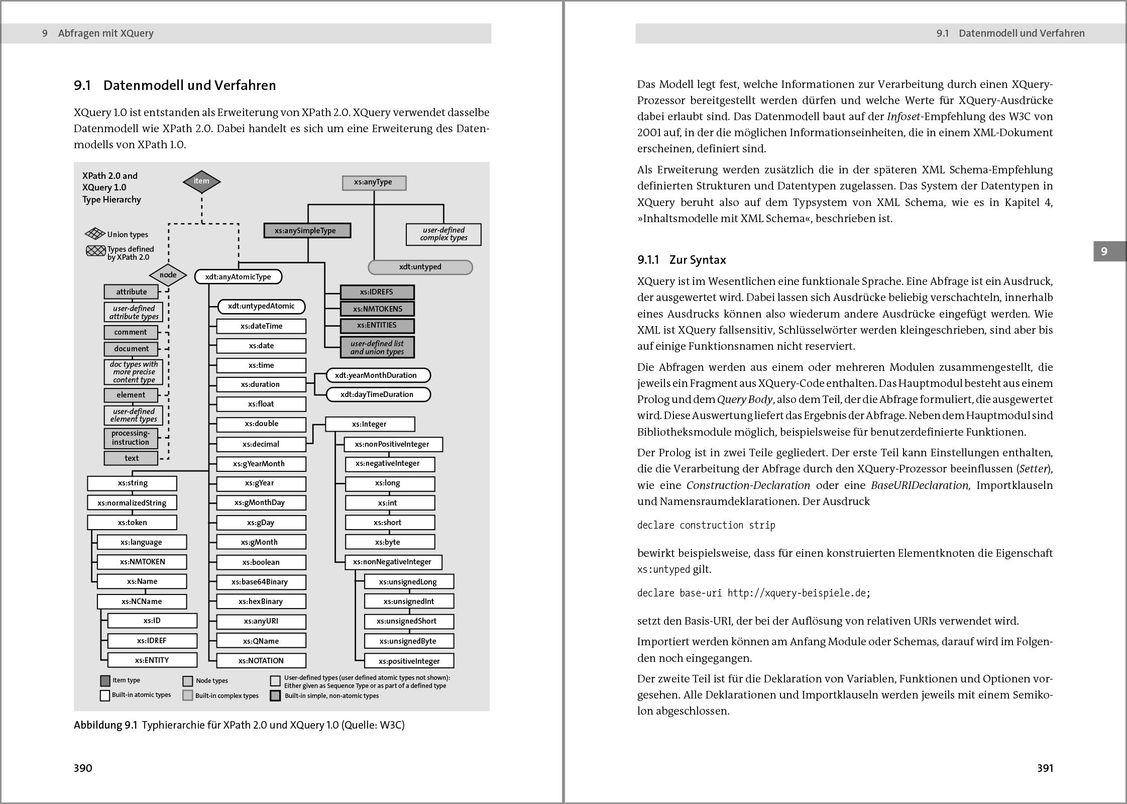 XML: Einstieg, Praxis, Referenz. Das XML-Handbuch mit vielen Anwendungsbeispielen.