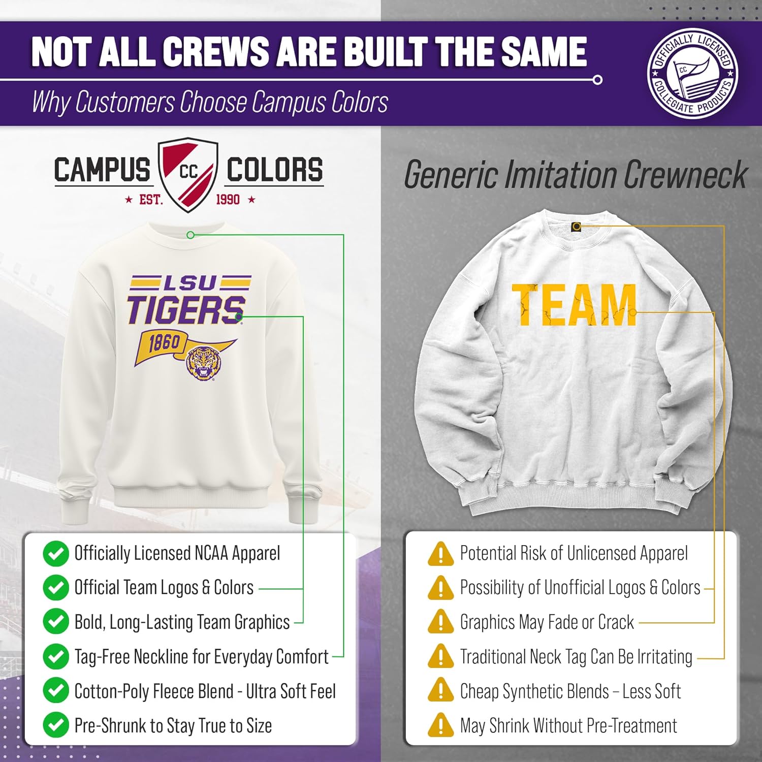 Campus Colors NCAA Adult Unisex Varsity Club Pennant Crewneck Fleece Sweatshirt, Cozy Cotton Poly Blend, Classic Design - Image 3