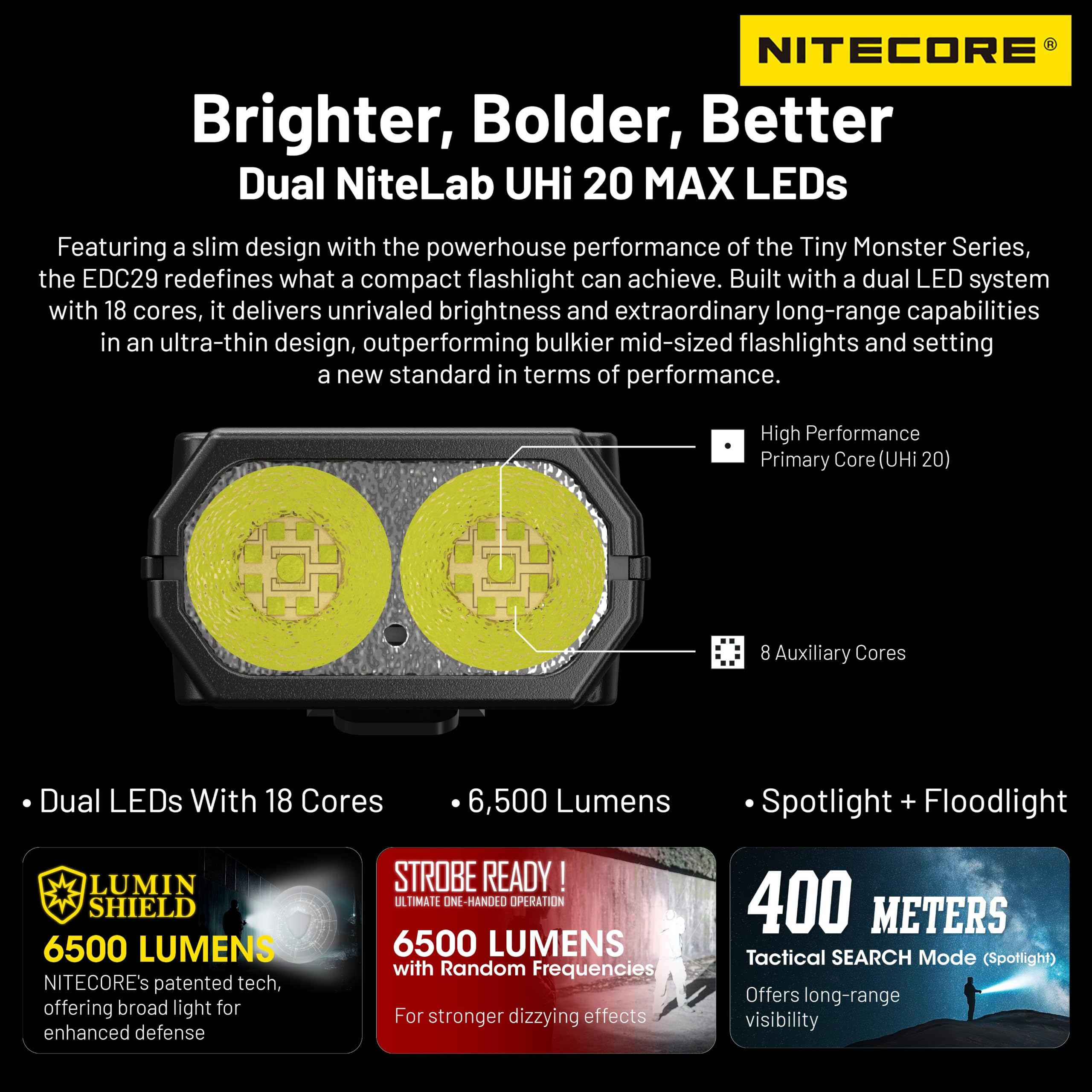Nitecore EDC29 Lampe torche EDC ultra fine haute performance 6500 lumens avec porte-clés rétractable, Noir