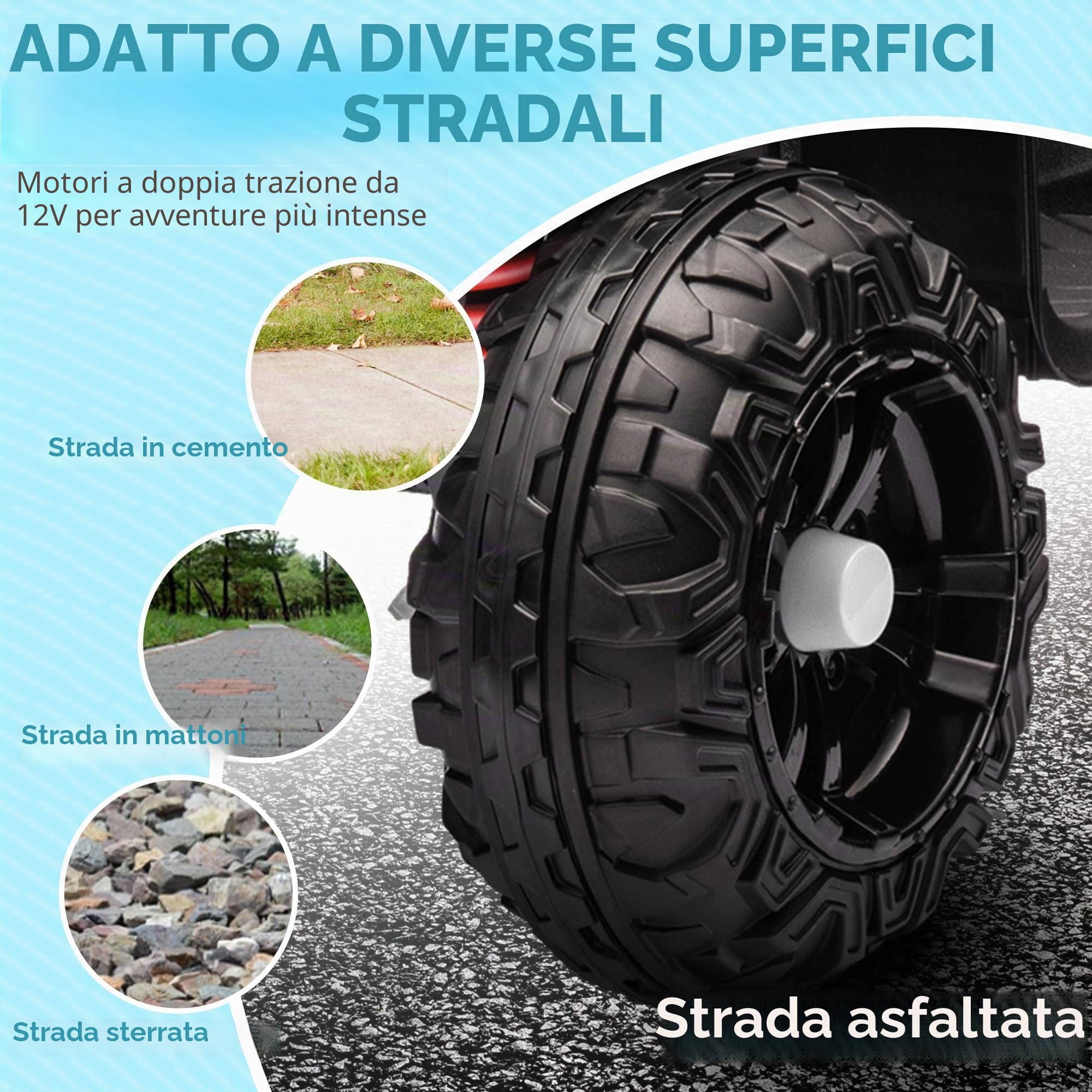 AIYAPLAY Quad elettrico per bambini, 12 V, con sospensioni a 4 ruote, lettore musicale MP3, veicolo per bambini con fari, marcia avanti e indietro, per bambini da 3 a 5 anni, 5 km/h, metallo, bianco