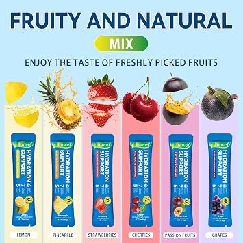 Electrolyte Hydration Powder Packets (24 Pack) – Organic Sugar-Free, 0 Calorie Electrolyte Drink Mix for Rehydration and Dehydration Relief, Variety Pack of Daily IV Liquid (1)