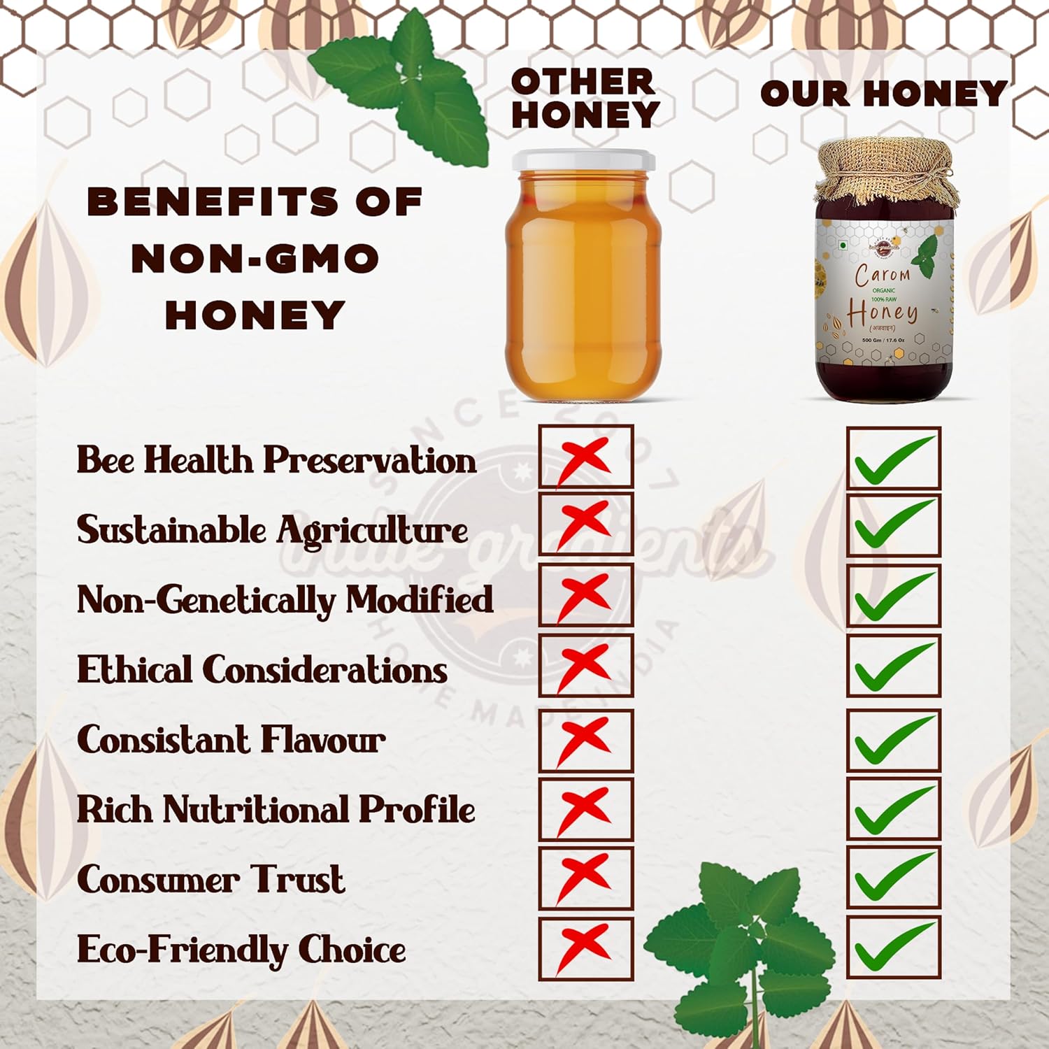 indie-gredients 100% Raw Organic Unprocessed NMR Certified Premium Superfood for Nourishing Wellness Raw Non-GMO Honey (Carom, 500gm)