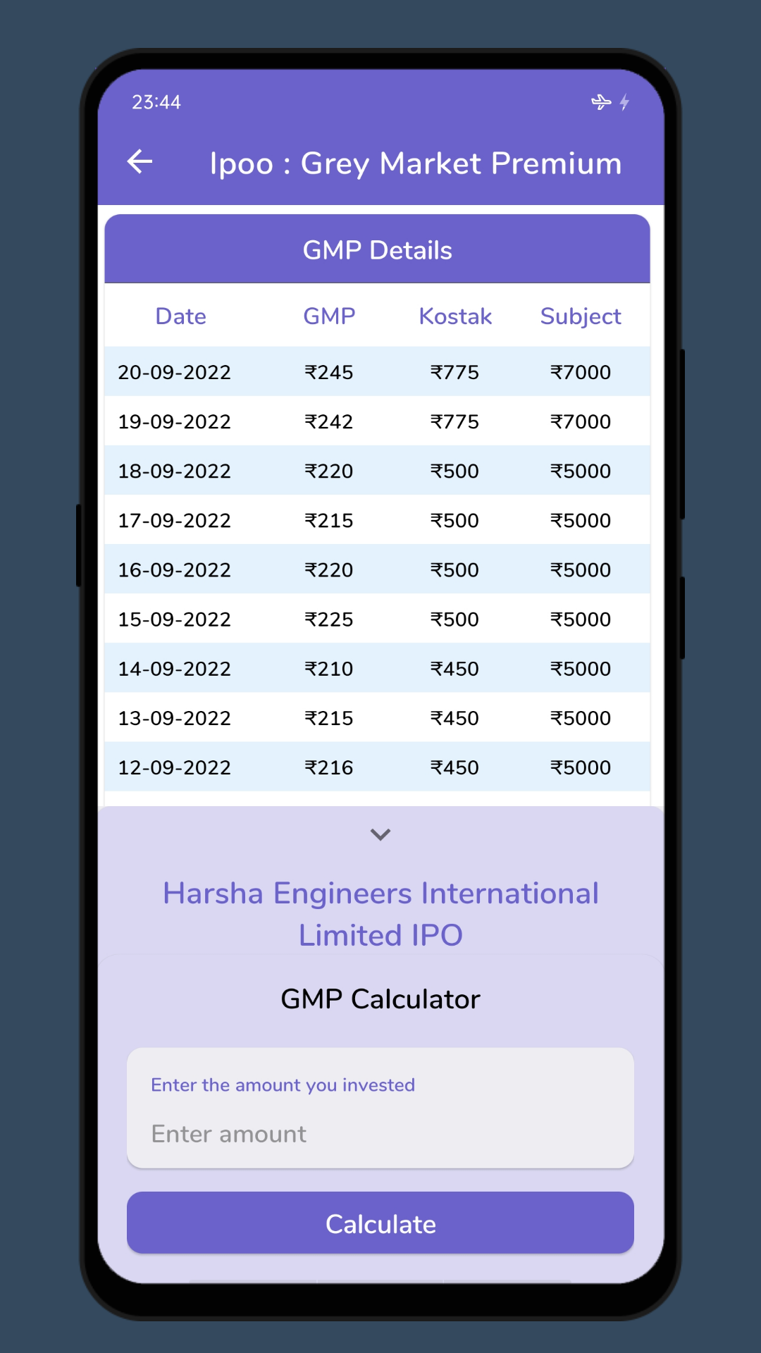Ipoo - IPO Info, GMP Calculator, Live Subscription & News - App on the ...