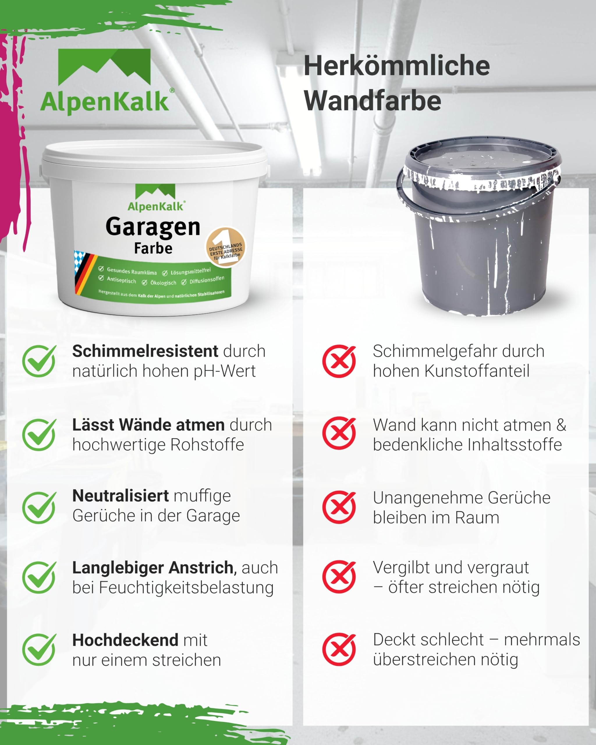 Weiße Garagenfarbe I 14 kg für ca. 70m² I Hochdeckende & wischfeste Kalkfarbe für Garagen I Atmungsaktiv & Anti-Schimmel Formel für ein natürliches Raumklima I Wandfarbe